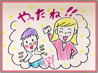 ライセンス取得